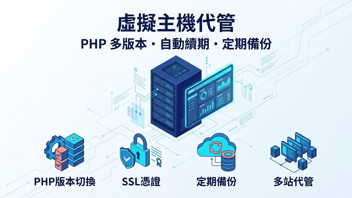 虛擬主機代管