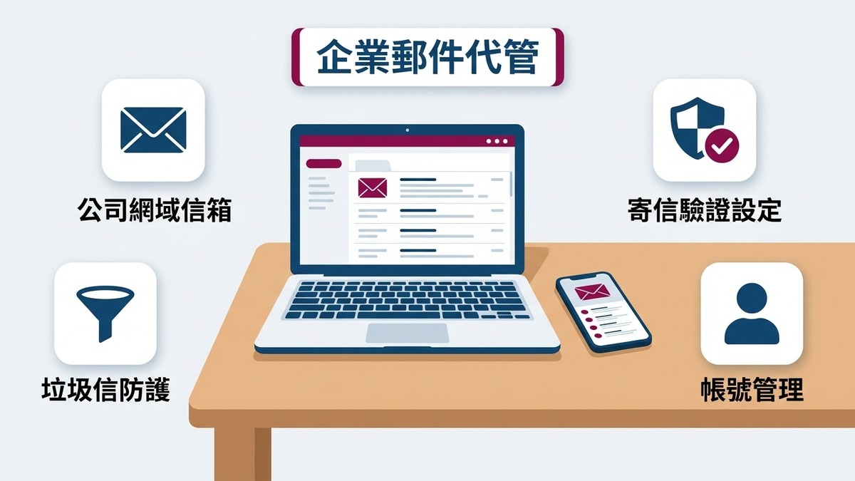 企業郵件代管